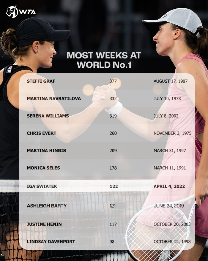 取得领先 取得领先