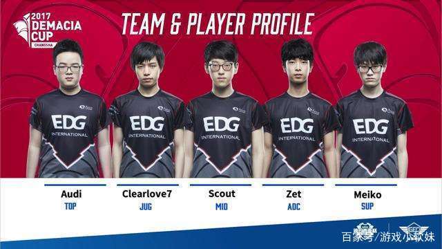 西北劲旅 西北劲旅